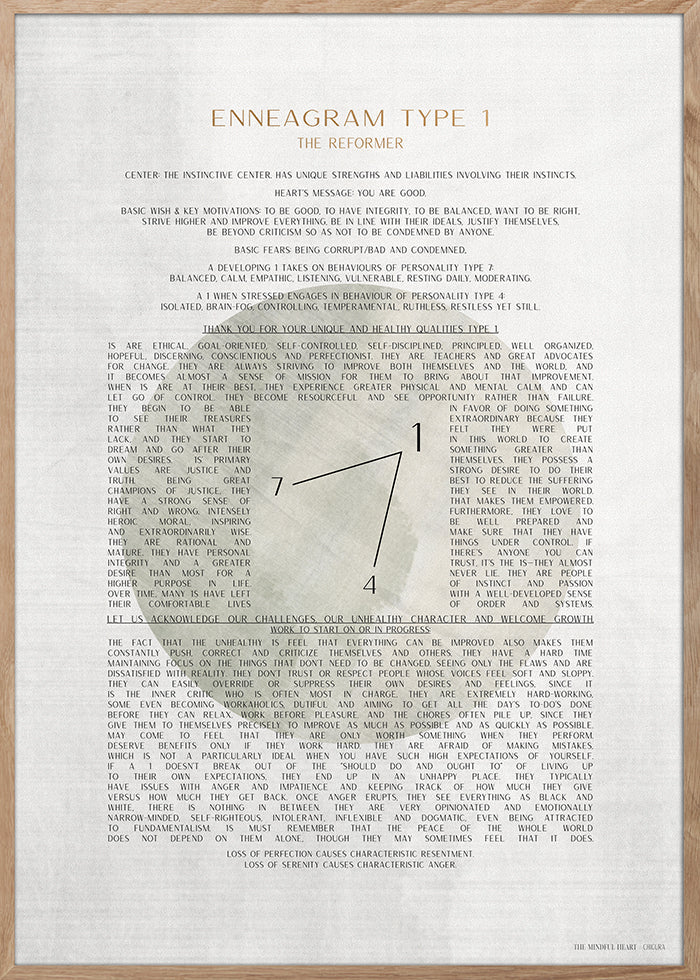 ChiCura Posters ENNEAGRAM TYPE 1 Posters / Enneagram 1. English Poster Quotes