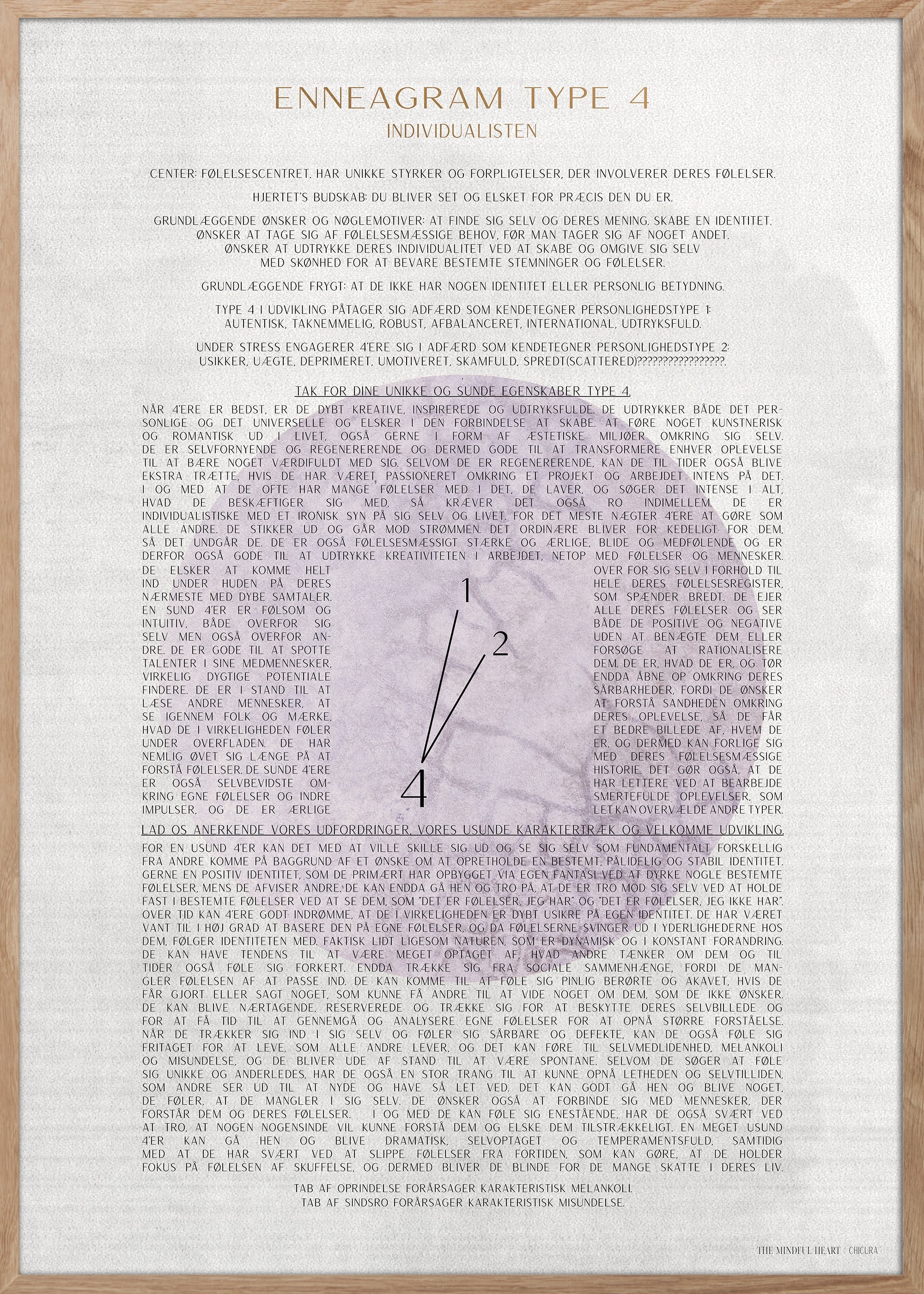 ChiCura Posters ENNEAGRAM TYPE 4 Posters / The Mindful Heart 1. English Poster Quotes