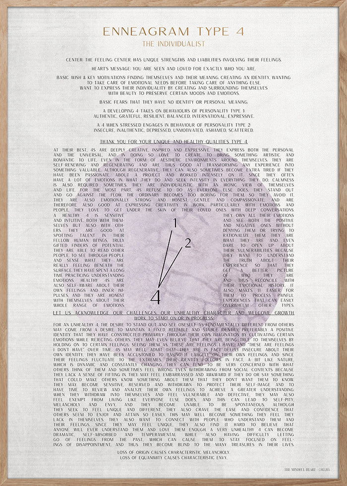 ChiCura Posters ENNEAGRAM TYPE 4 Posters / The Mindful Heart 1. English Poster Quotes