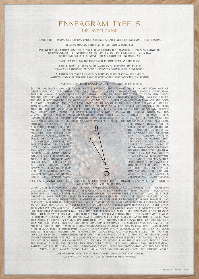ChiCura Posters ENNEAGRAM TYPE 5 Posters / Enneagram 1. English Poster Quotes