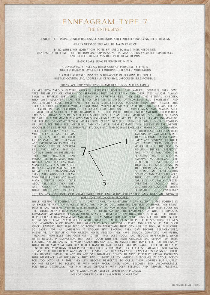 ChiCura Posters ENNEAGRAM TYPE 7 Posters / Enneagram 1. English Poster Quotes
