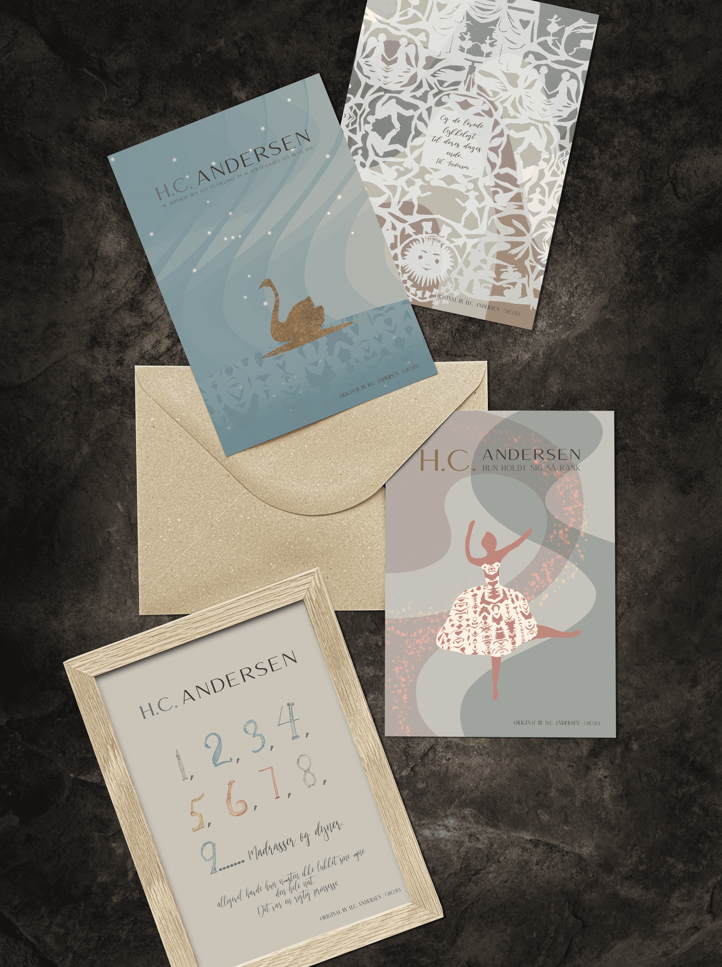ChiCura Living, Art & Frames H.C. Andersen - 123 Art Cards Kids 2. Dansk Plakat Citater