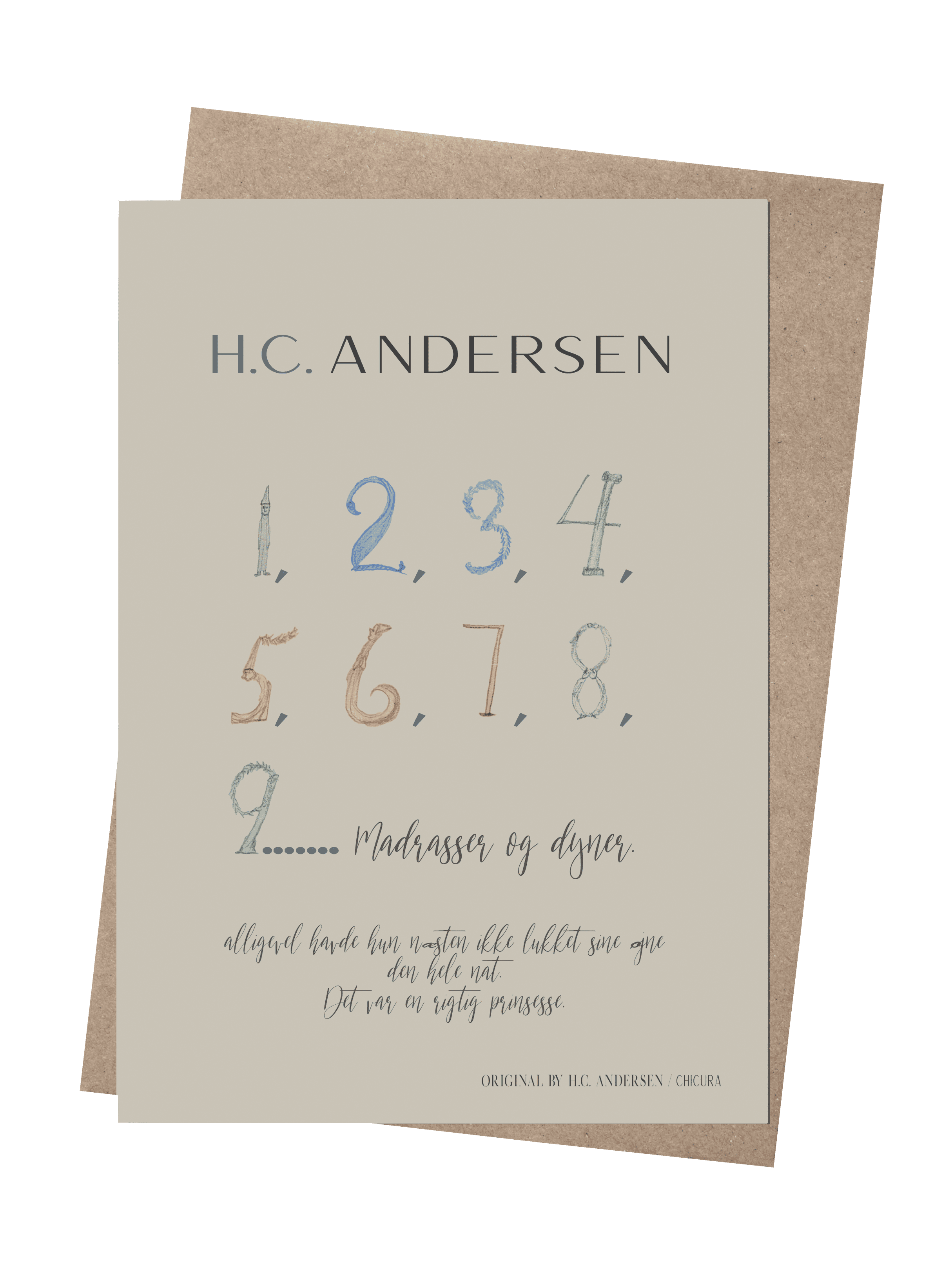 ChiCura Living, Art & Frames H.C. Andersen - 123 Art Cards Kids 2. Dansk Plakat Citater