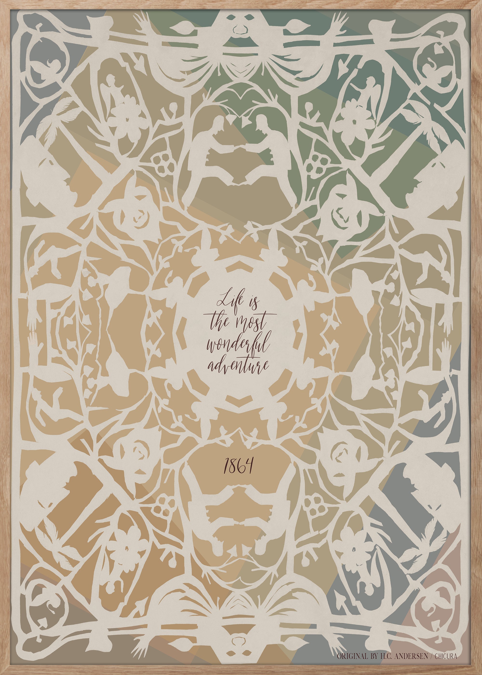 ChiCura Posters H.C. Andersen - Wonderful Adventure CC2 Posters / H.C. Andersen 1. English Poster Quotes