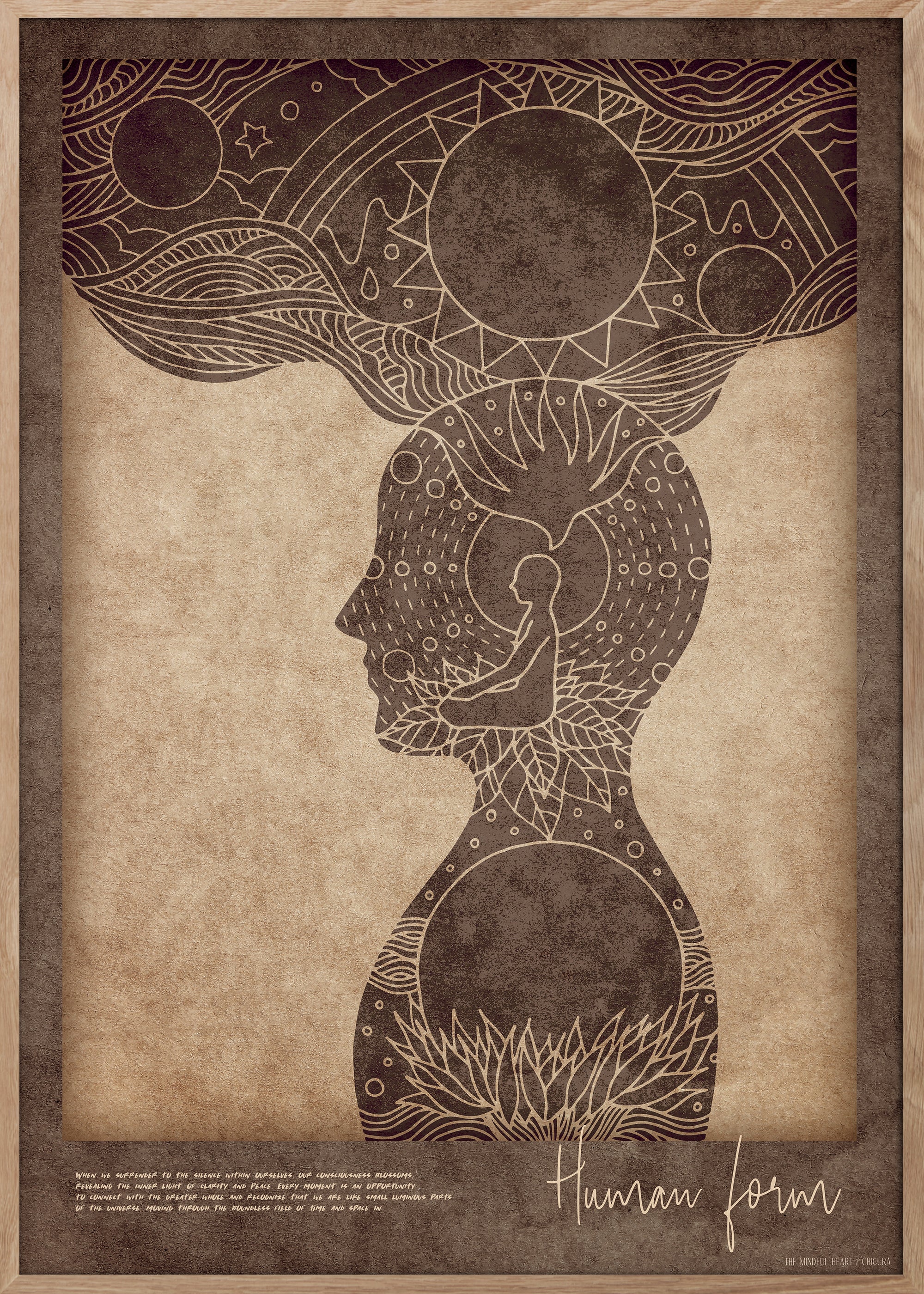ChiCura Posters Human Form Posters / The Mindful Heart 1. English Poster Quotes