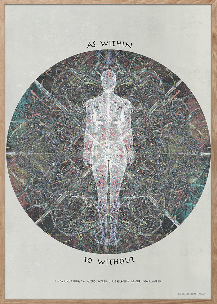 ChiCura Posters As Within So Without Posters / The Mindful Heart 1. English Poster Quotes