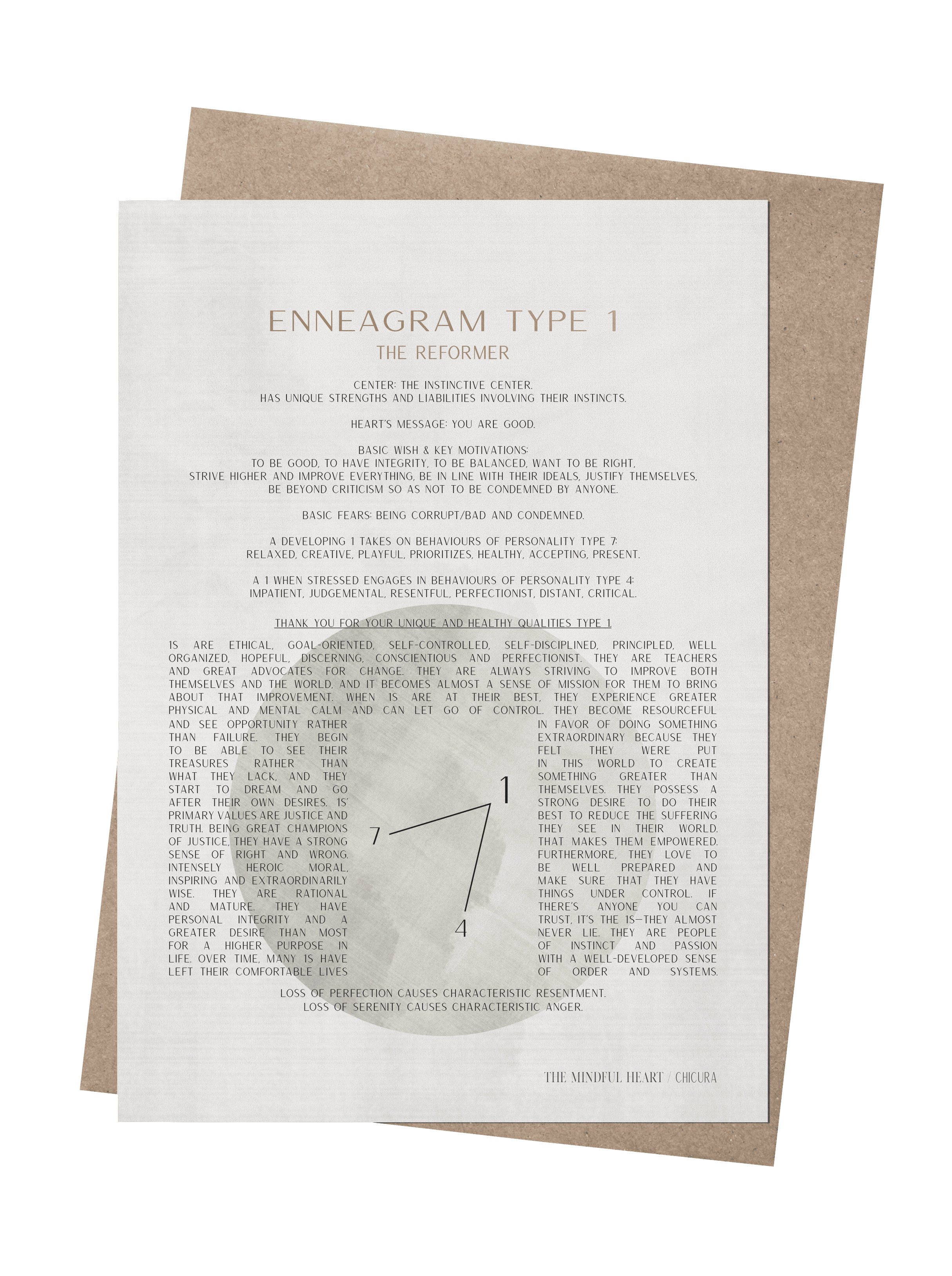ChiCura Living, Art & Frames ENNEAGRAM TYPE 1 Posters / Enneagram 1. English Poster Quotes