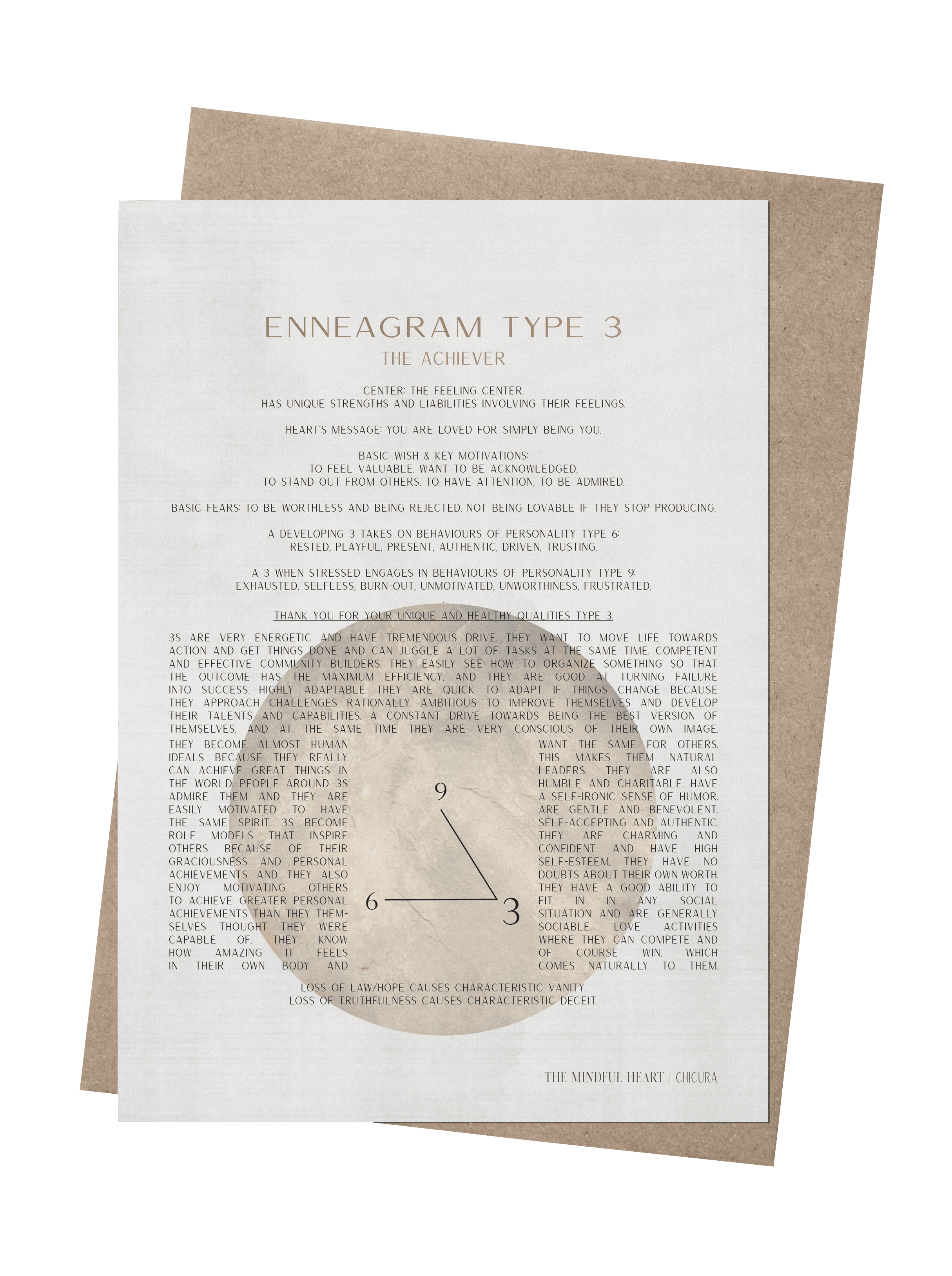 ChiCura Living, Art & Frames ENNEAGRAM TYPE 3 Posters / Enneagram 1. English Poster Quotes