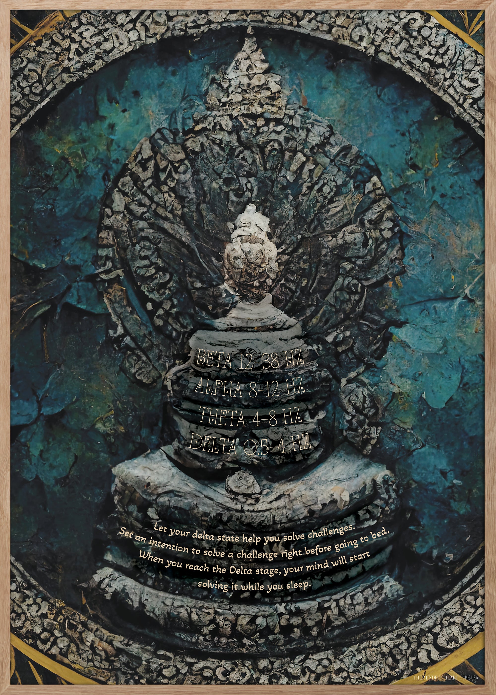 ChiCura Posters Intention Posters / The Mindful Heart 1. English Poster Quotes