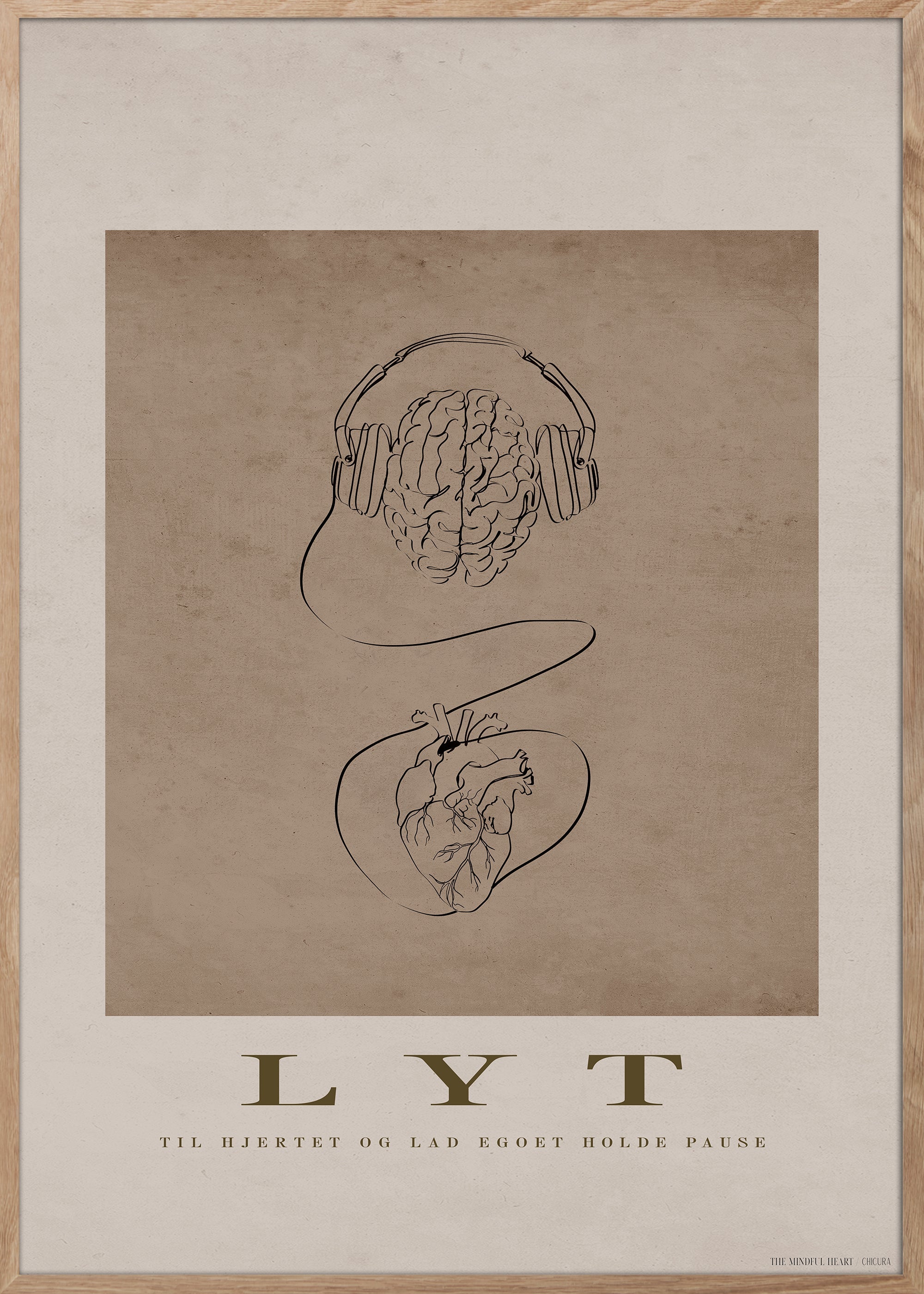 ChiCura Posters Listen Posters / The Mindful Heart