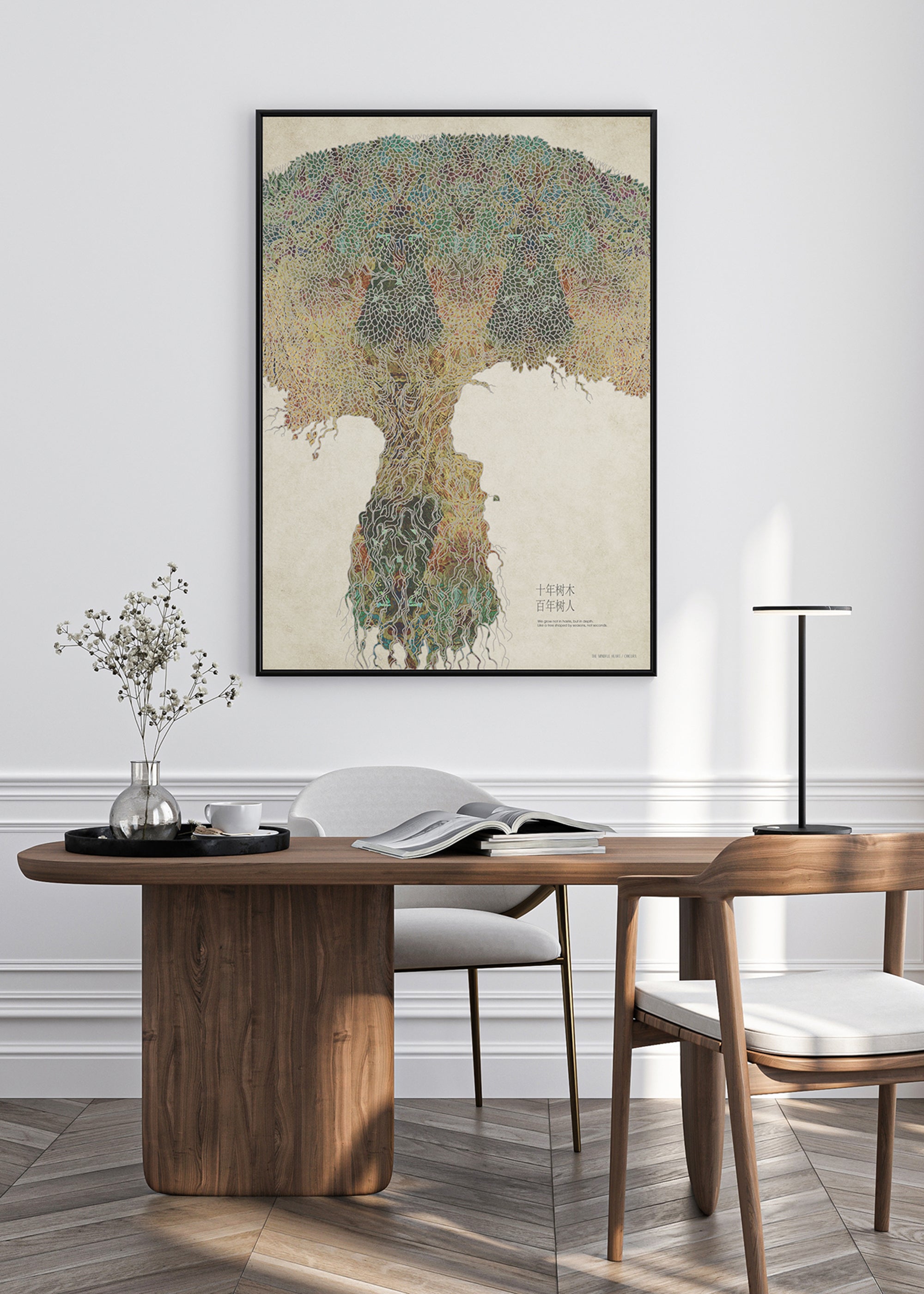 ChiCura Posters Growth Posters / The Mindful Heart 1. English Poster Quotes