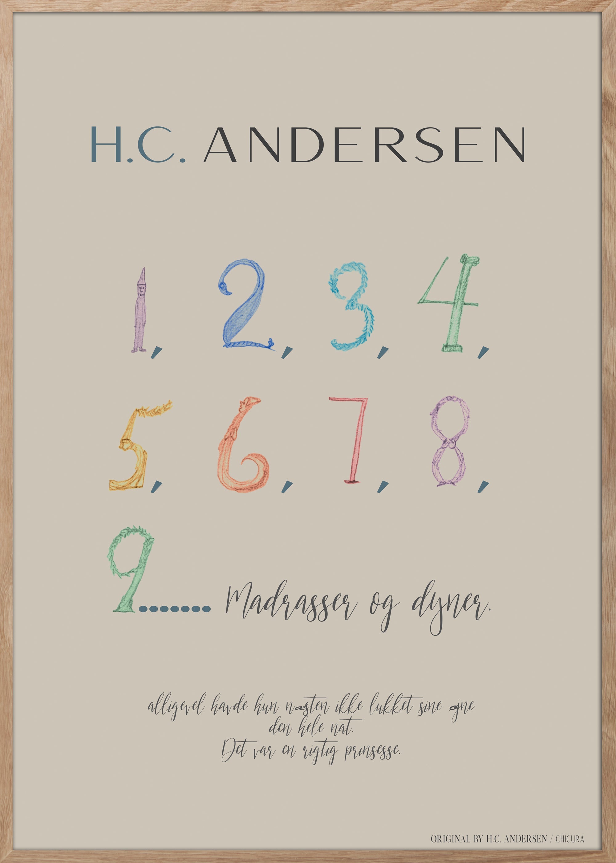 ChiCura Posters H.C. Andersen - 123 Posters / H.C. Andersen Kids