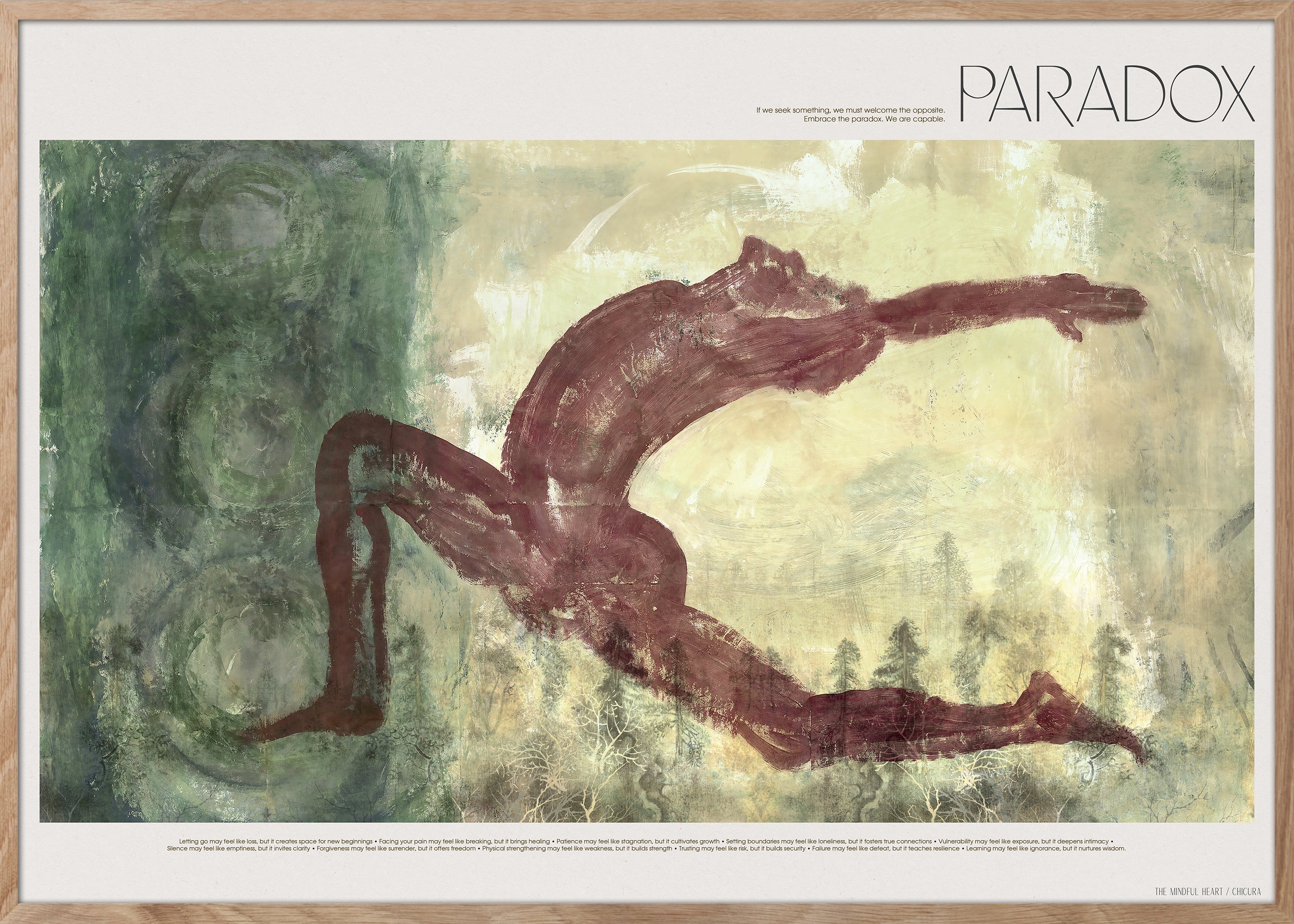 ChiCura Posters Paradox Posters / The Mindful Heart 1. English Poster Quotes